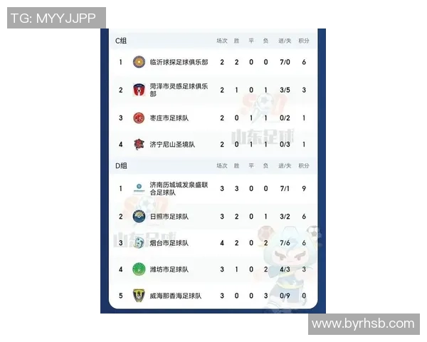 2025年中国足球队球星薪资排名揭晓顶级球员收入大揭秘 2025年中国足球队球星薪资排名揭晓顶级球员收入大揭秘