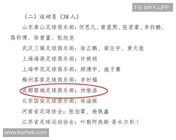 中国足球历届球员全名单盘点及其代表性球员分析 中国足球历届球员全名单盘点及其代表性球员分析