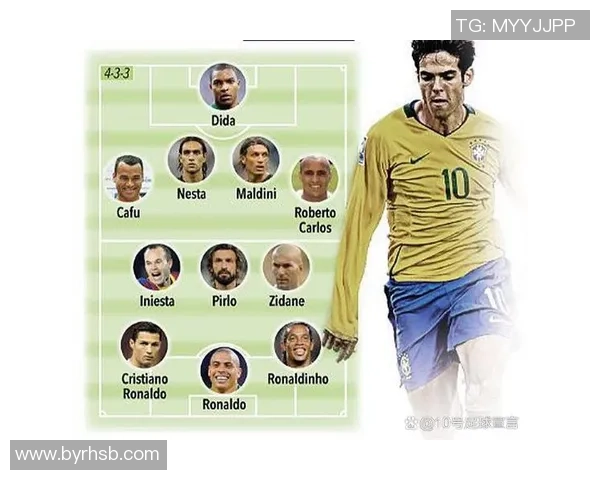 全球足坛十位传奇球星排名揭晓 谁才是最强足球巨星