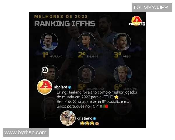全球足球巨星排名解析各国队最强球员一览