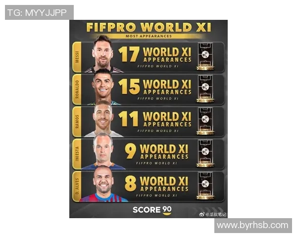 目前全球身价最高的足球明星是谁揭秘及其背后的商业价值分析